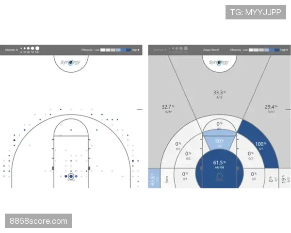 奥利塞助攻效率解析：战术角色如何影响其出球选择与效果