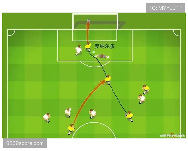 比赛时长规则：裁判决定伤停补时时间的判定标准