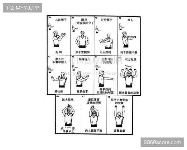篮球规则中无球犯规的具体认定条件与判罚尺度详细说明