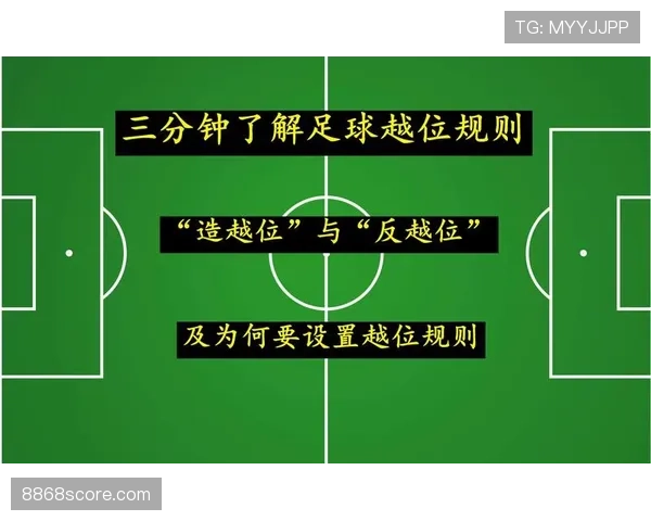 越位重置规则拆解：什么情况下进攻方能“清零”越位状态？