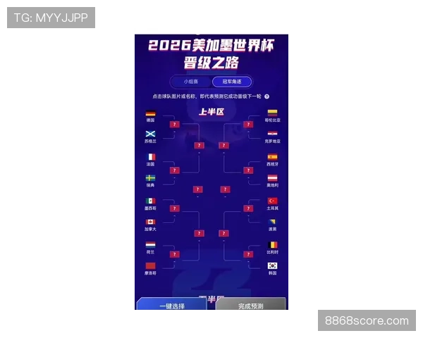 2026世界杯淘汰资格怎么确定