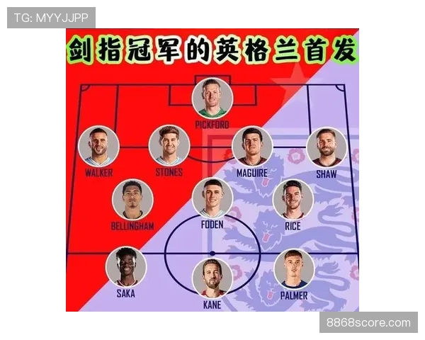 英格兰世界杯小组赛目标分析